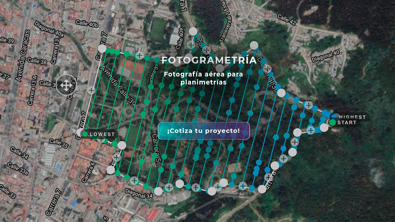 Fotogrametría con drone para planta industrial